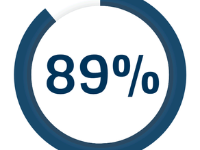 The Nexus of ESG: improved financial performance and reduced material risks for the ASX